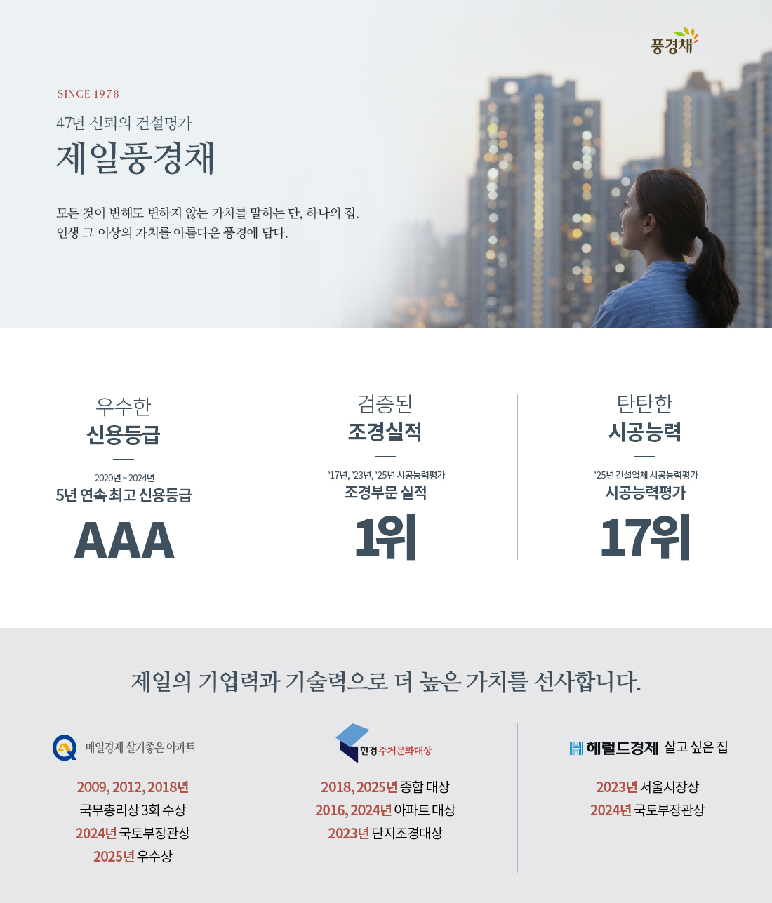 첨단 제일풍경채 브랜드